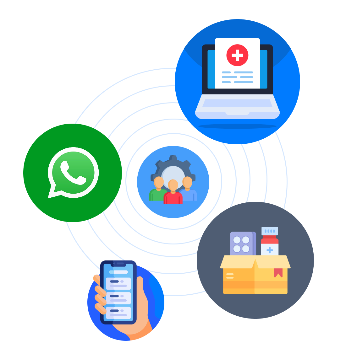 JGDHealth feature overview